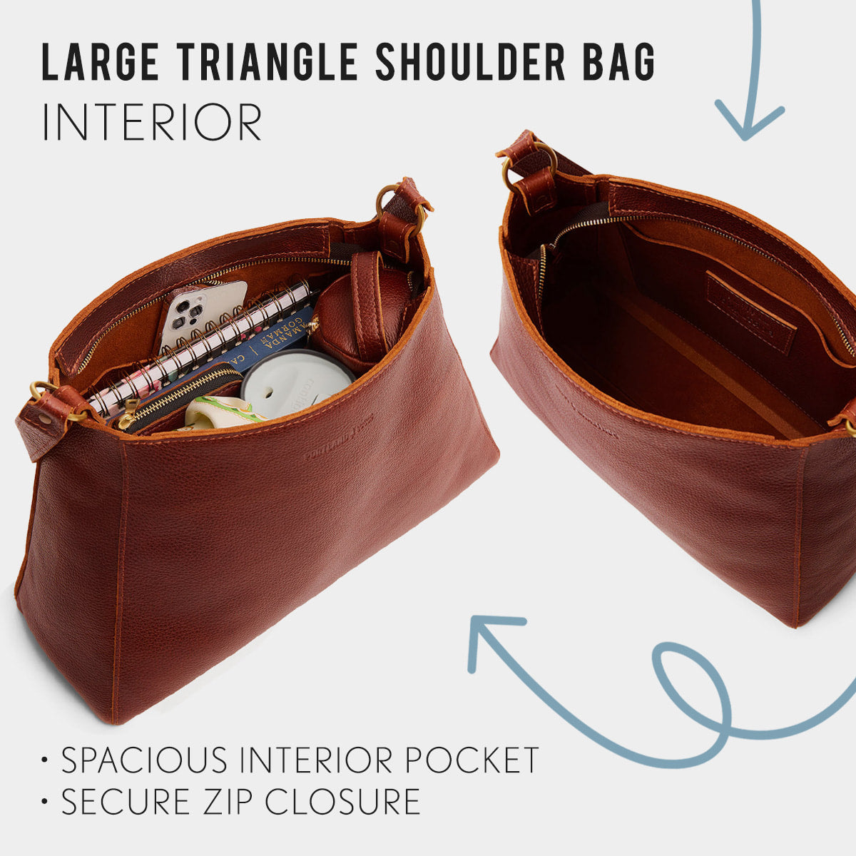 ANY*Large | infographic