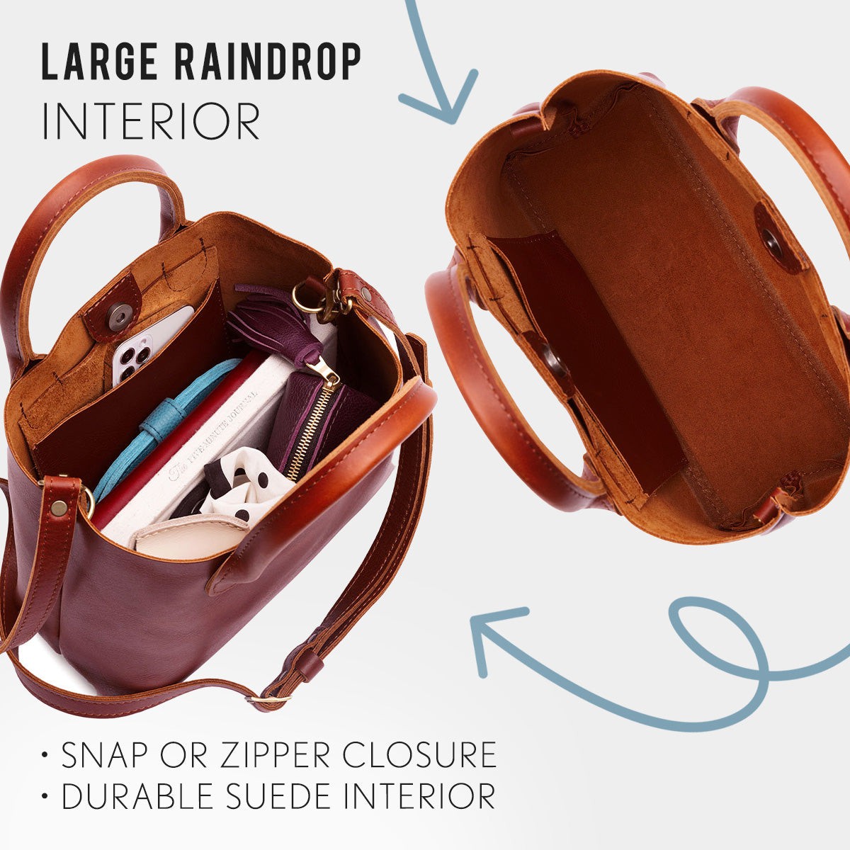 ANY*Large | infographic