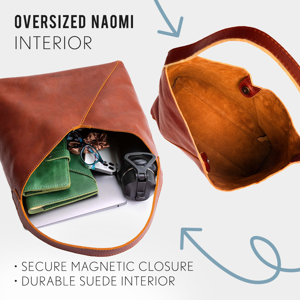 ANY*Oversized | infographic