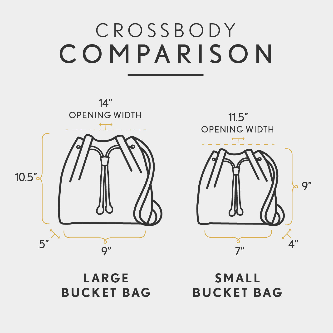 All Variants | infographic