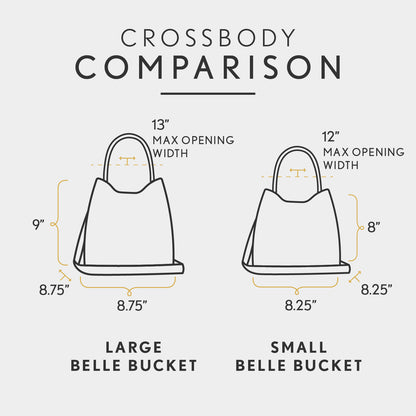 All Variants | infographic